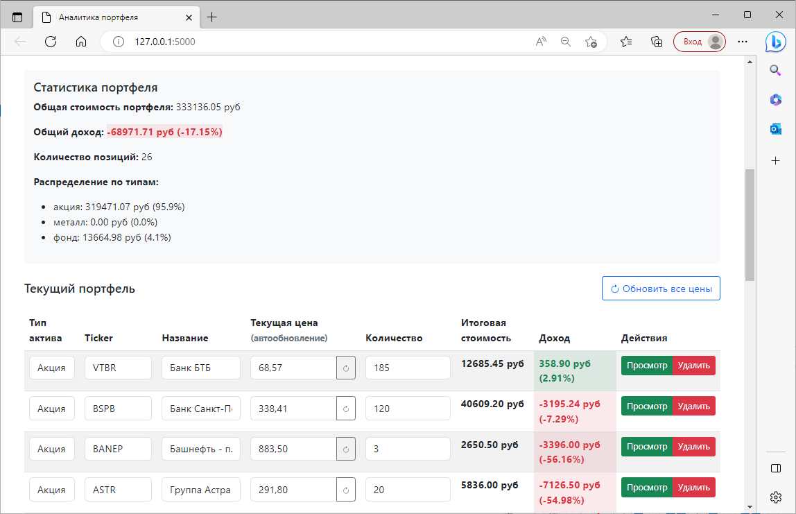 005. Аналитика инвестиционного портфеля
